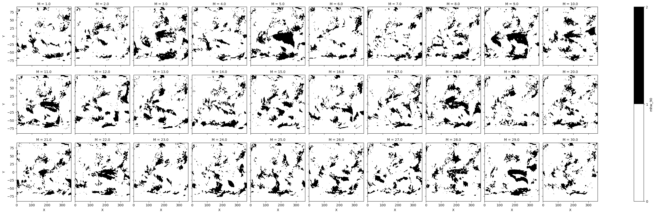 _images/mhw_forecast_nmme_46_1.png