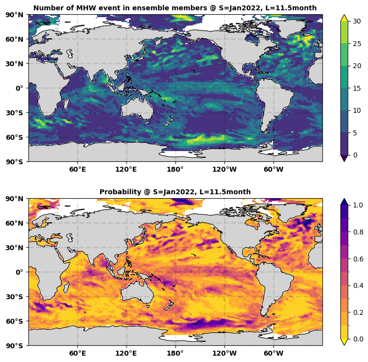 _images/mhw_forecast_nmme_48_0.png